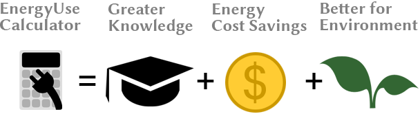 Calculate your energy usage